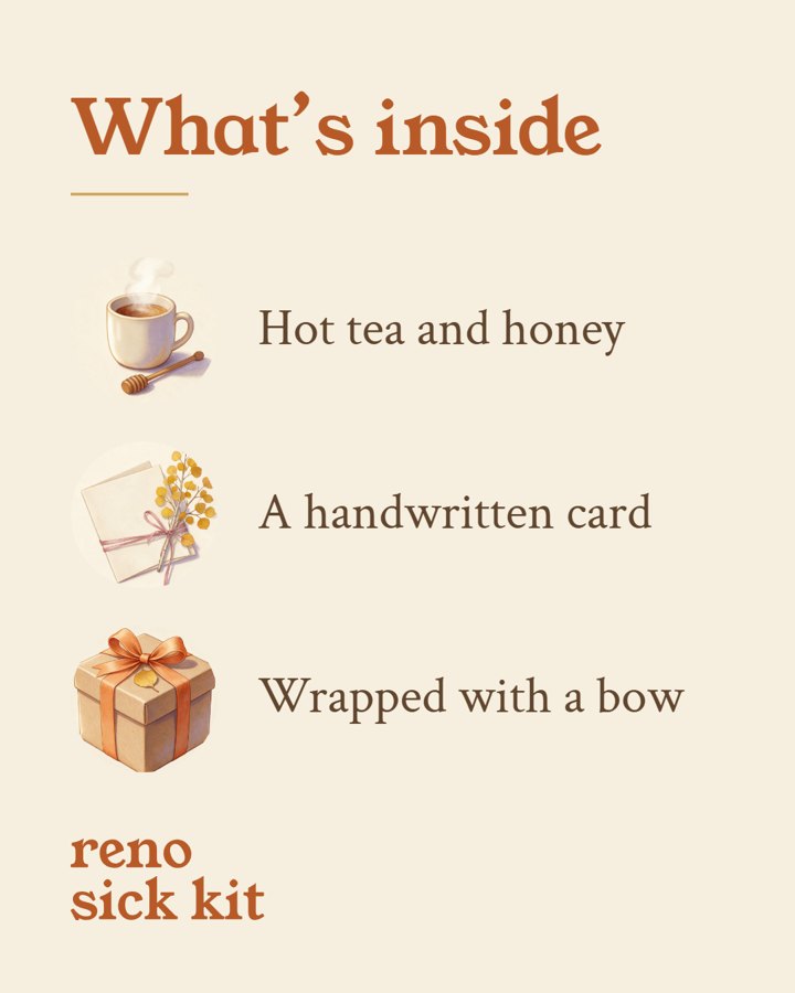 Post template, what's inside list